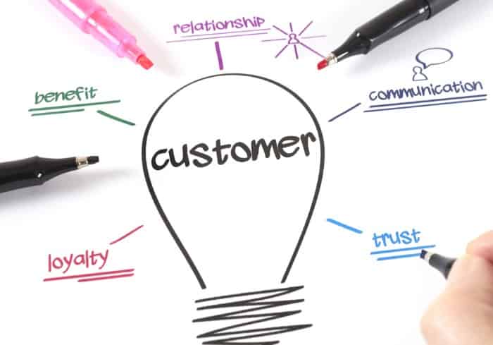 compelling customer profile